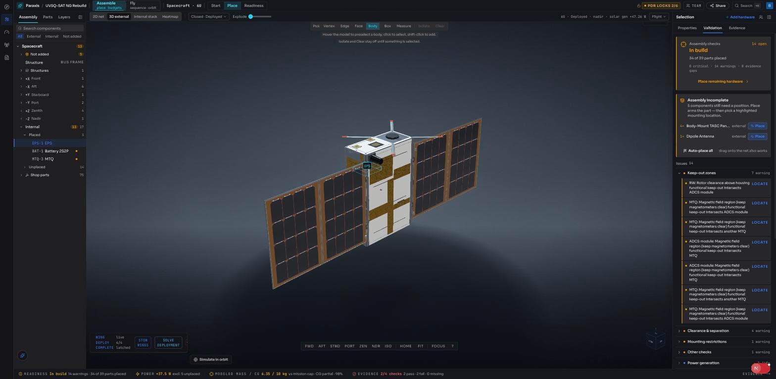 Surface Studio in Paraxis: a 6U CubeSat with deployed solar wings in the 3D assembly view, and a validation panel listing fourteen open assembly checks with keep-out zone warnings