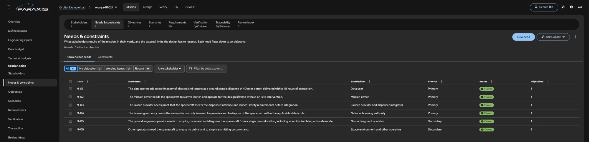 Needs and constraints screen